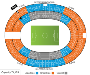 Olympiastadion Stadium Seating Map