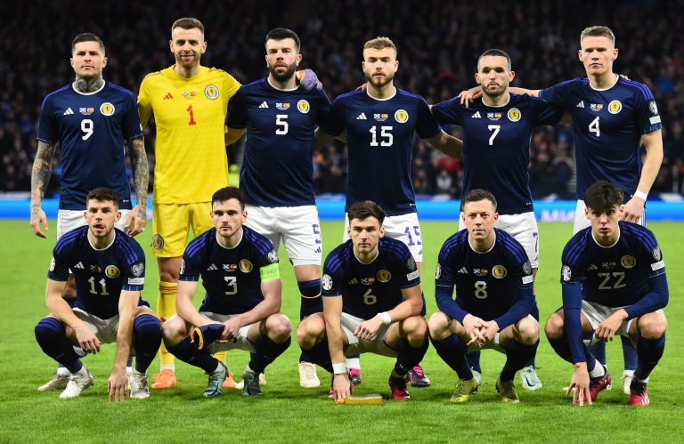 Scotland Team Squad, Schedule, Fixtures for UEFA Euro 2024